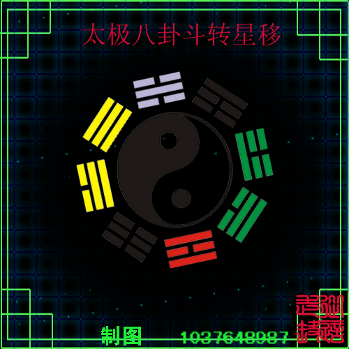 引用[珍藏]太极八卦图