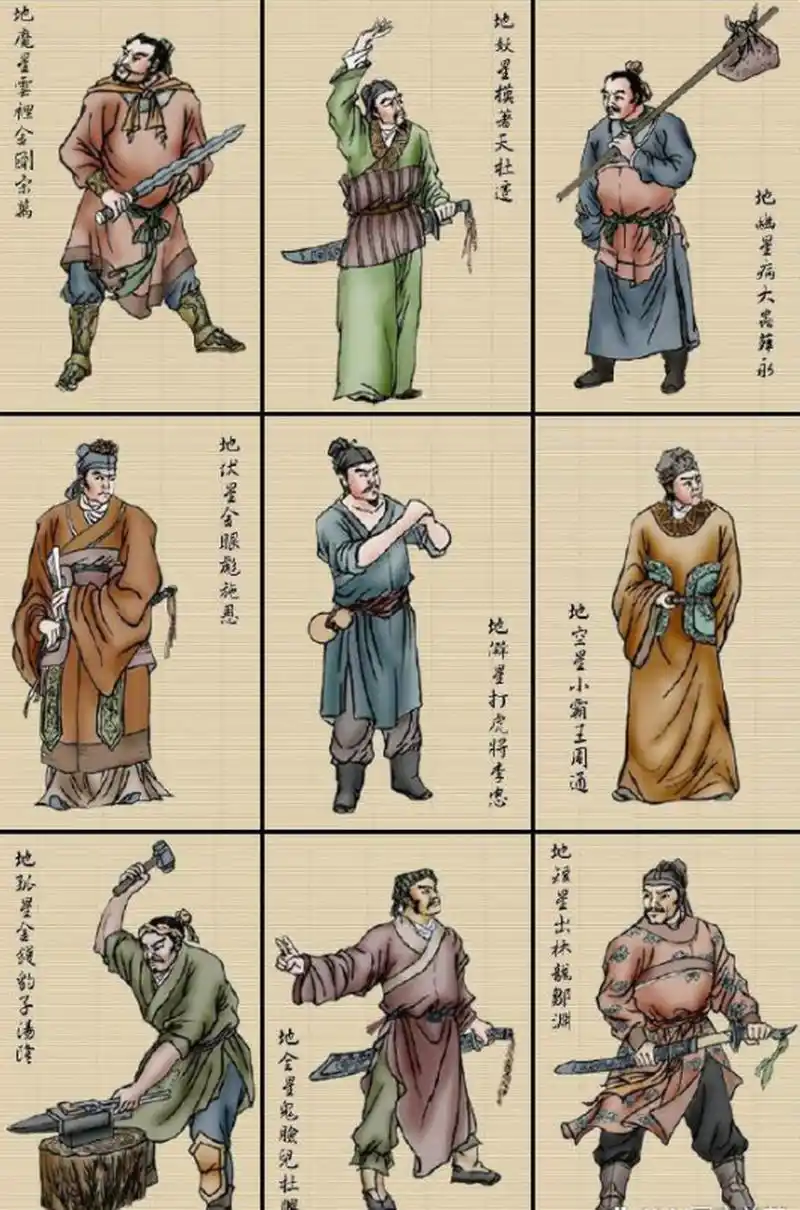 "今天跟友友们聊聊水浒传里面那些人物的绰号!