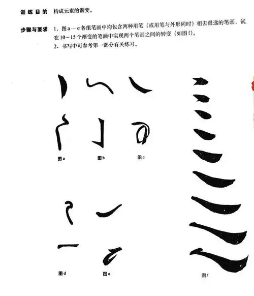 第二个问题就是书体的选择,不要盲目认为楷书是书法的基础,其实篆书