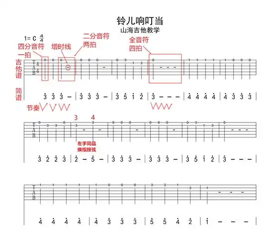 第七课 歌曲练习 铃儿响叮当-彼岸吉他 - 一站式吉他爱好者服务平台