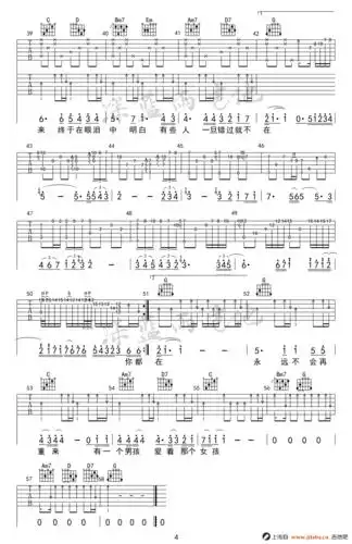 后来吉他谱_刘若英_深蓝雨吉他