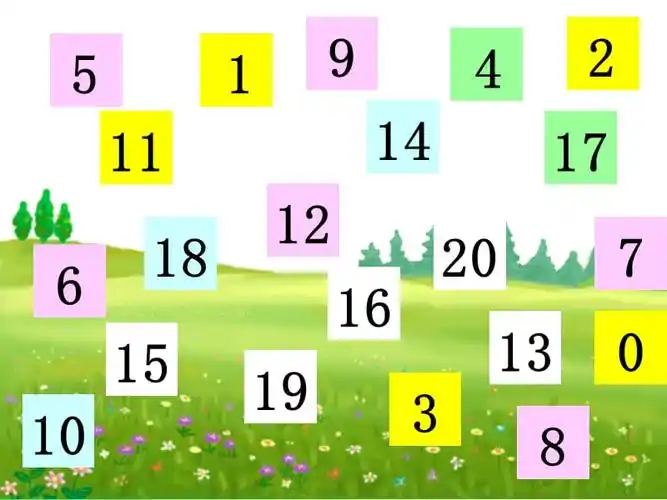 小学数学人教2011课标版一年级复习20以内的数ppt