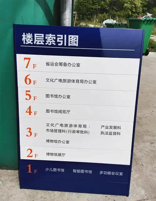 郦狼茗木阁楼层索引牌铝合金定制标识指示牌公司大厦指引牌可更换导向