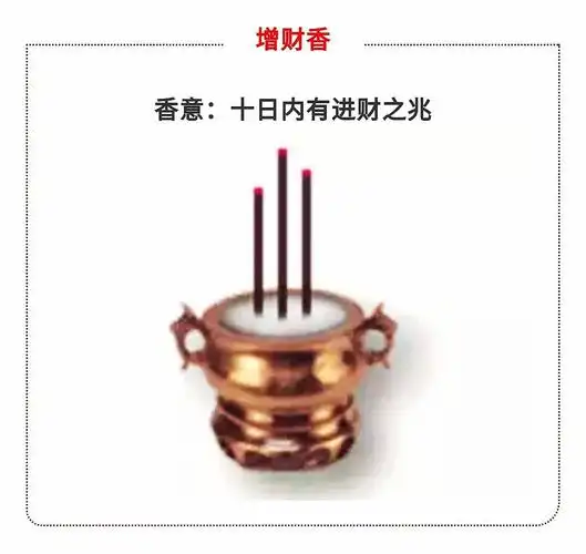 看香火断祸福吉凶(图解易懂)!