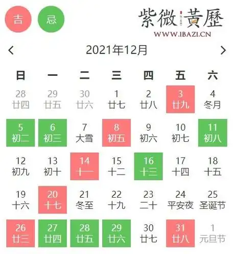 开门黄道吉日202212月,2021年12月黄道吉日有哪些?-帝神算命网手机版