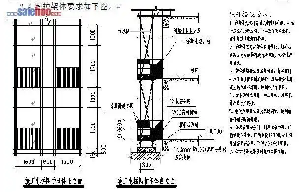 施工电梯围护外架施工方案