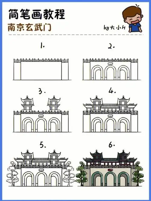 如何画南京玄武门地标建筑简笔画教程24