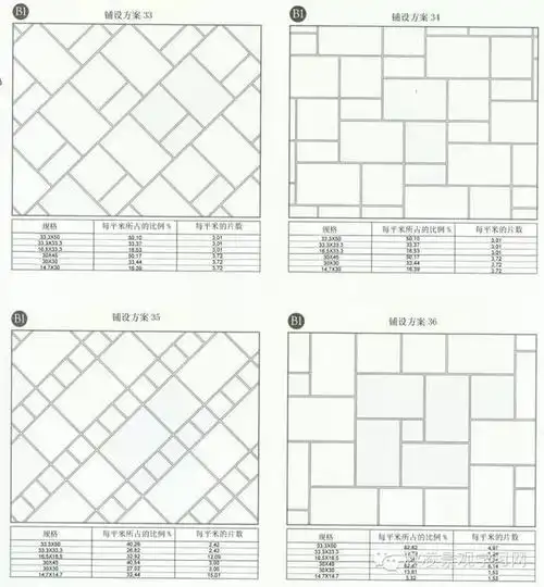 80种地面铺设方案,喜欢的拿去!