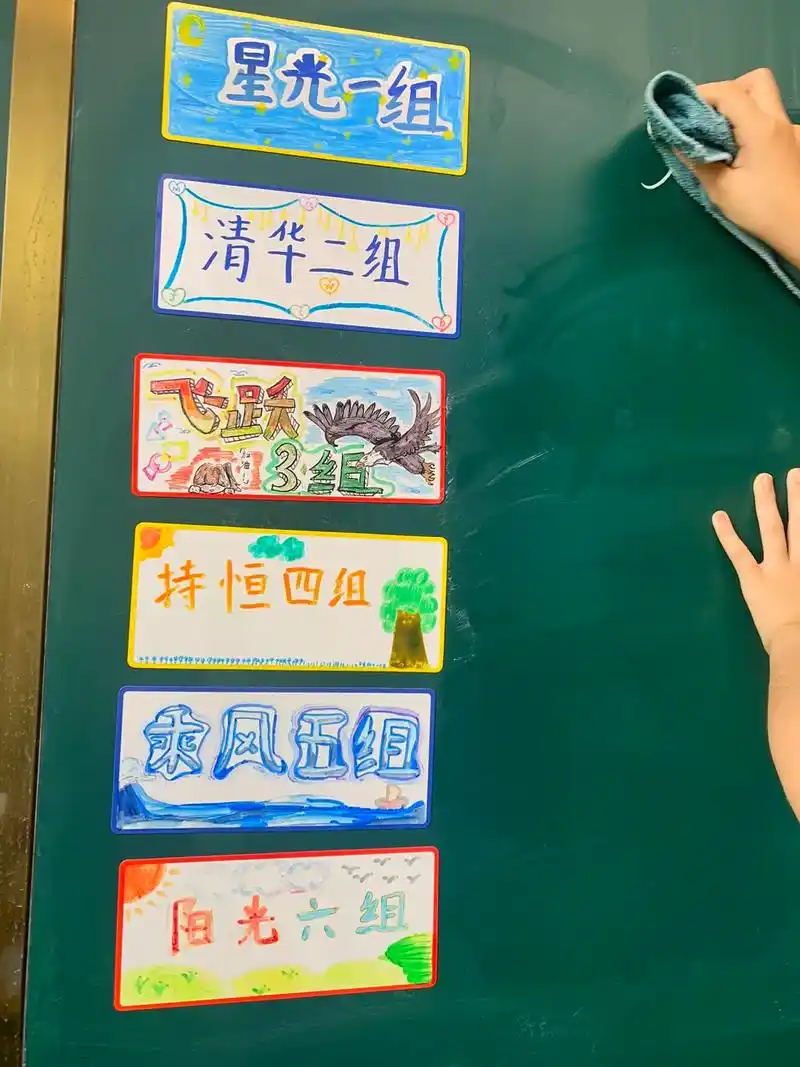 班级文化建设组牌的使用.分小组,建小组,起组名,设计组牌1. - 抖音