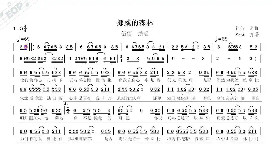 挪威的森林(伍佰演唱)——动态简谱