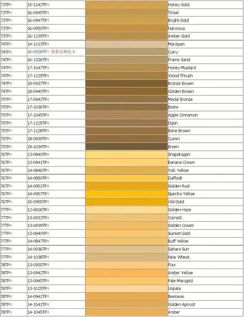 pantone color chart - 潘通c色卡