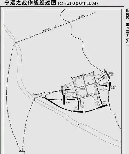 女真高层还没有攻不破城池的先例,宁远只是探囊取物.