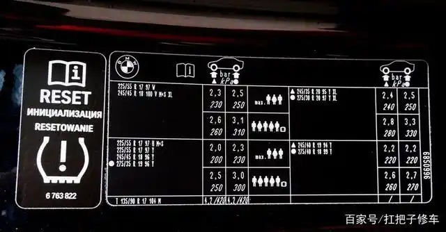 冬季胎压180正常吗