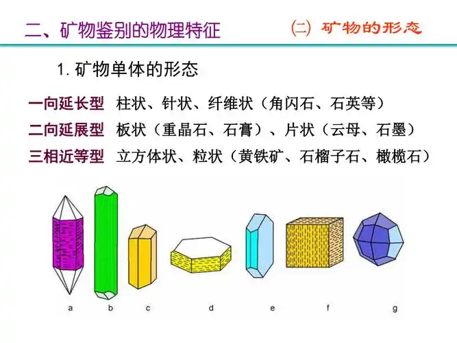 野外矿物鉴别方法