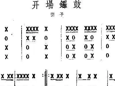 秧歌开场锣鼓 歌谱,鼓谱,秧歌谱,总谱 简谱,五线谱
