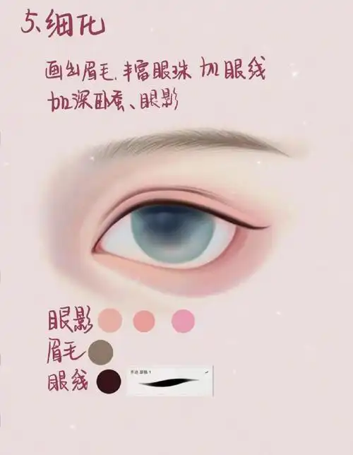 板绘眼睛教程,有手就可以学会哦～98  #二次元新鲜事##手绘##漫画