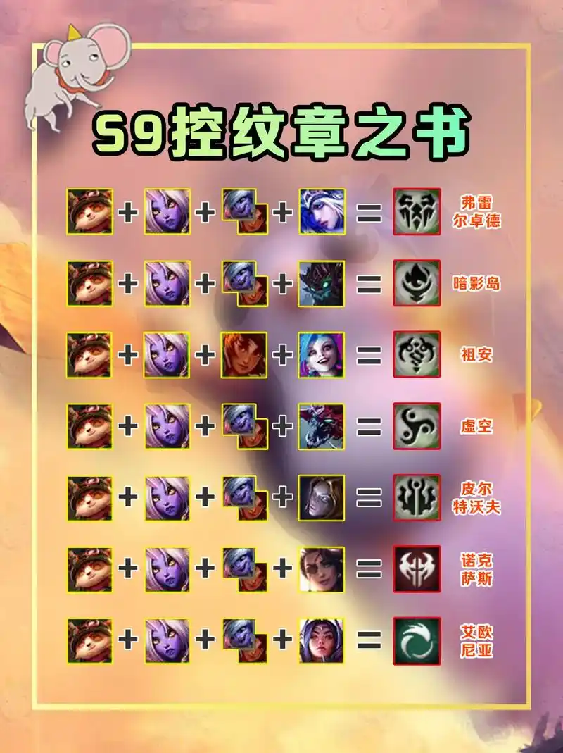 s9符文大陆最新控文章之书!详解!#金铲铲之战 #云顶之弈  - 抖音