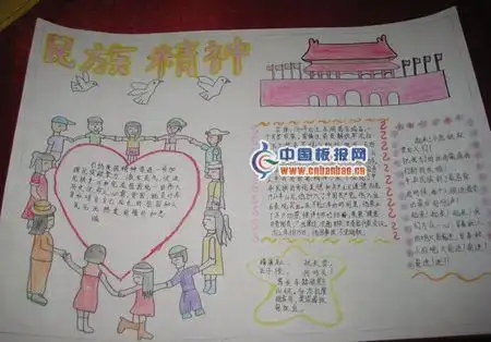 最简单的南泥湾精神手抄报最简单的手抄报