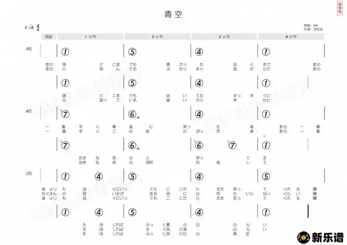 歌曲青空的简谱歌谱下载