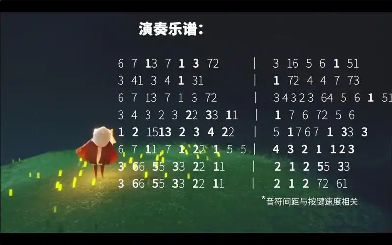 sky光遇天空之城高音钢琴演奏视频末尾附演奏乐谱