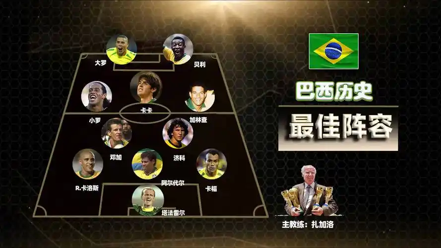 群星璀璨巴西队历史最佳阵容盘点内马尔都排不上