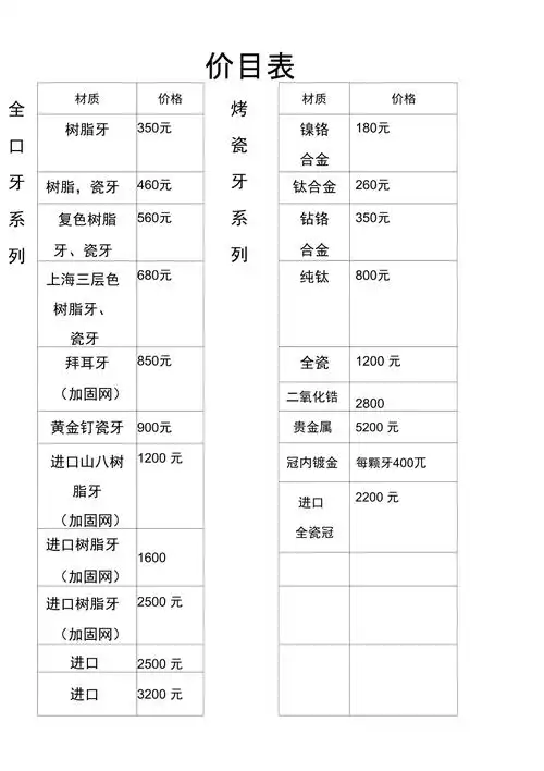 牙科项目价目表