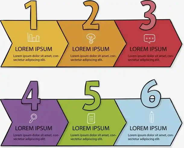 彩色手绘进度流程图