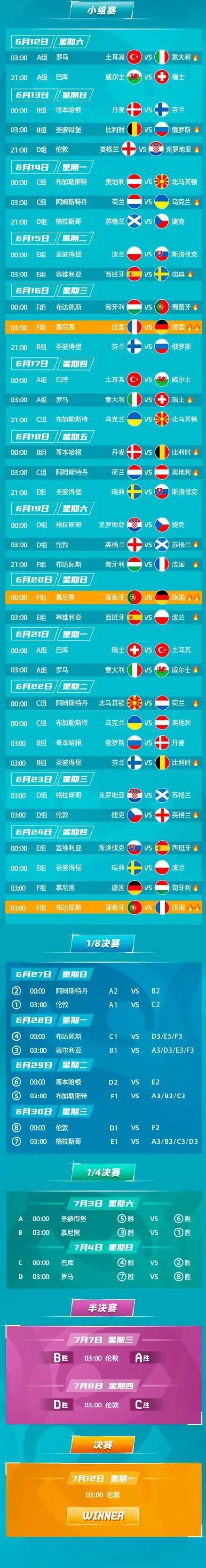 欧洲杯预选赛赛程2024欧洲杯预选赛赛程