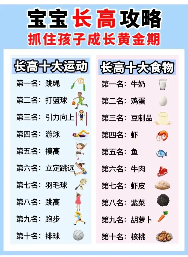 很多孩子在体检的时候,身高 - 抖音