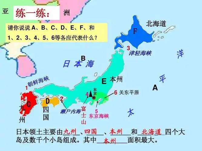 七年级地理日本ppt