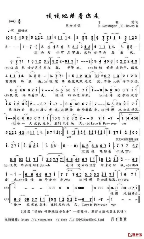慢慢地陪着你走简谱(歌词)_梁雁翎/蔡济文演唱_君羊制谱