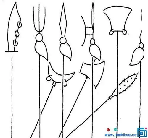 古代十八班兵器有哪些古代十八班兵器简笔画图片