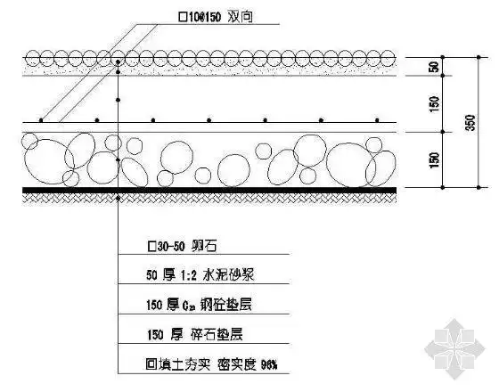 [图块/节点]卵石铺装地坪做法