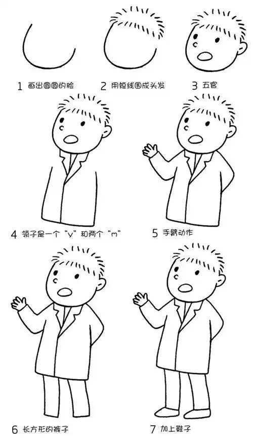 形容人性格的简笔画