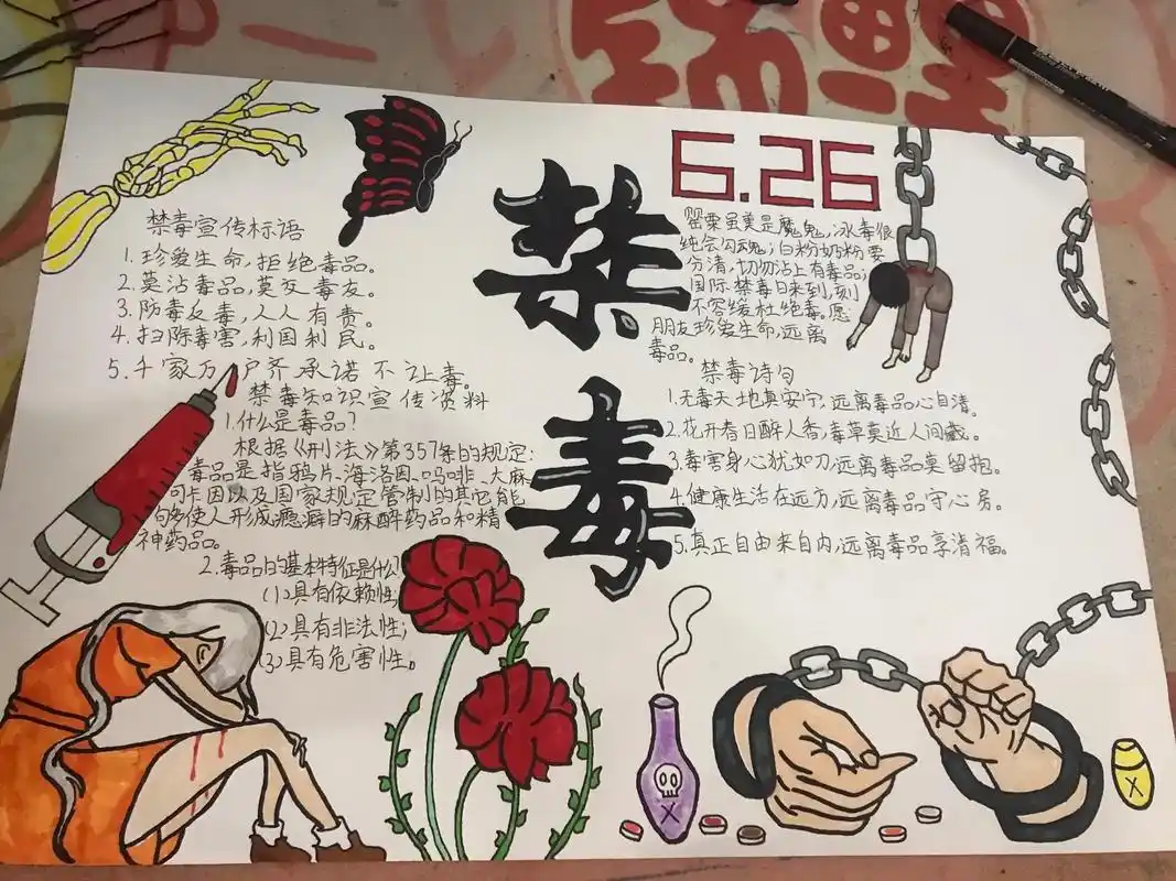 禁毒手抄报#绘画分享 (老26615作品) - 抖音
