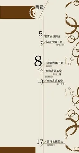 书籍设计目录矢量图