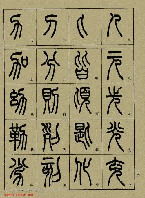 小篆书法基础入门字帖,学篆书必不可少的一本好书,通俗易懂