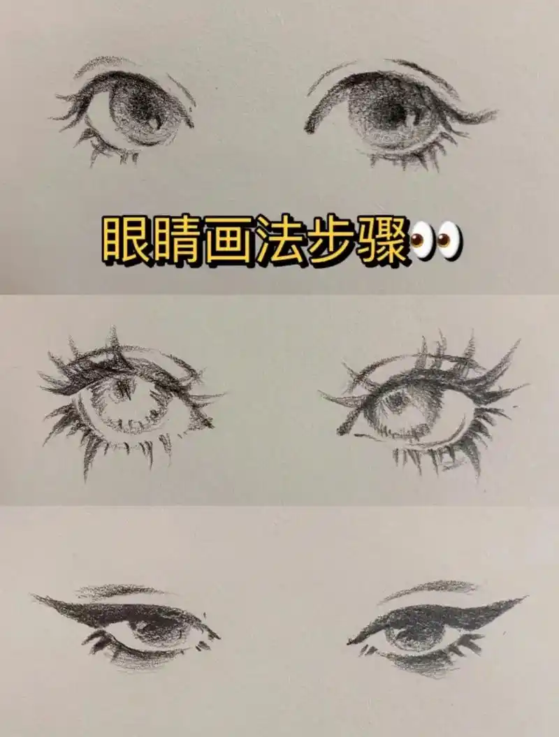 铅笔画丨眼睛画法步骤 #插画教程 - 抖音