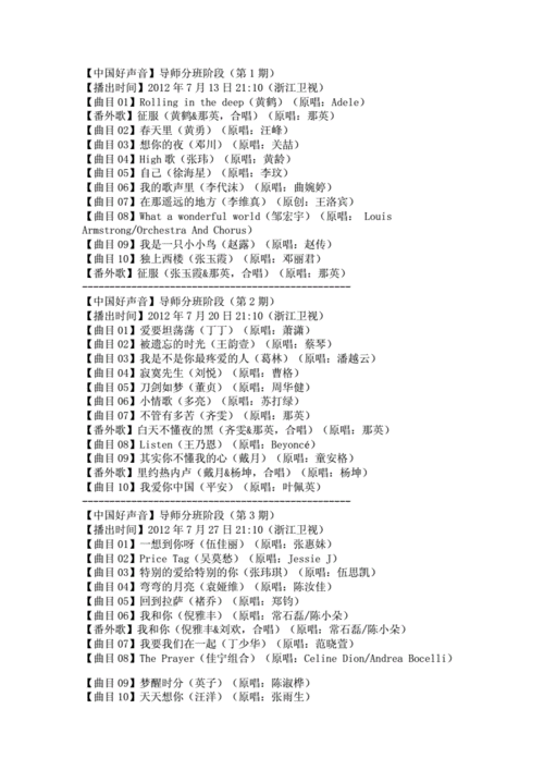 2012年度《中国好声音》第一季·完整歌单.docx