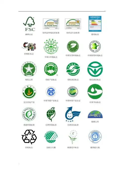 环保标志大全环保徽标