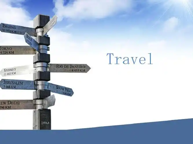travel_主题英语演讲ppt