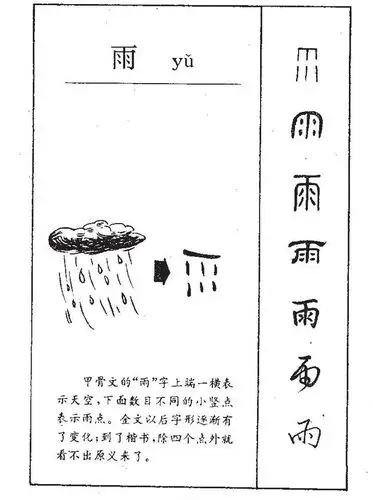 4. 汉字本源
