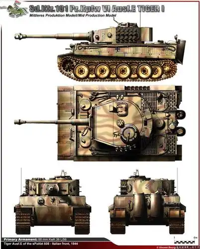 发几张老虎的三视图