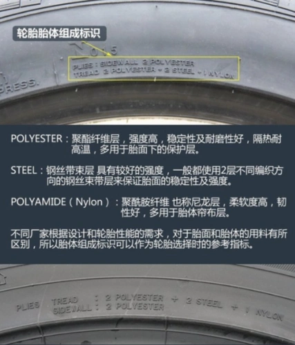 汽车轮胎标识秘密一般人我不会告诉他