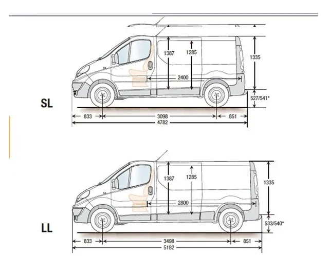 大货车宽度标准尺寸