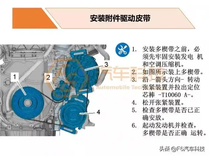 对于不同车型,发动机附件皮带怎么更换?丨f6智数