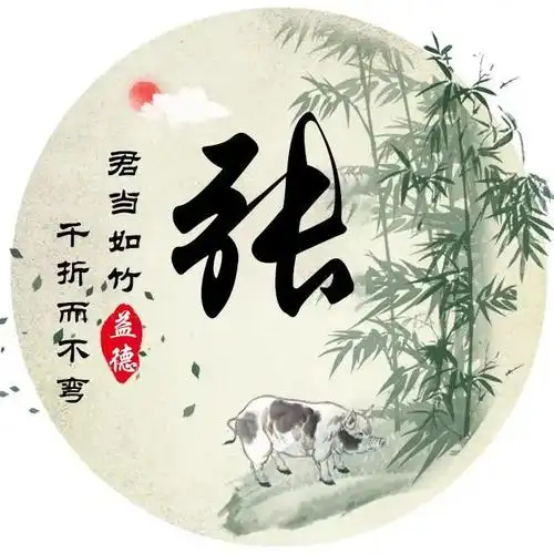 你的微信头像多久没换了,简约励志生肖签名头像,有你喜欢的吗?