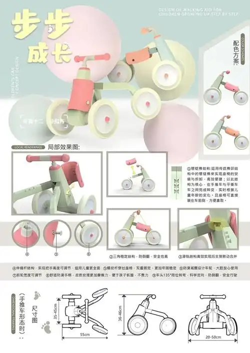 产品设计展板排版