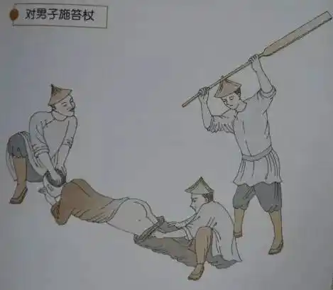 那些年,屁股替我们受过的苦.