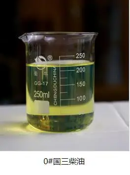 博罗县柴油价格